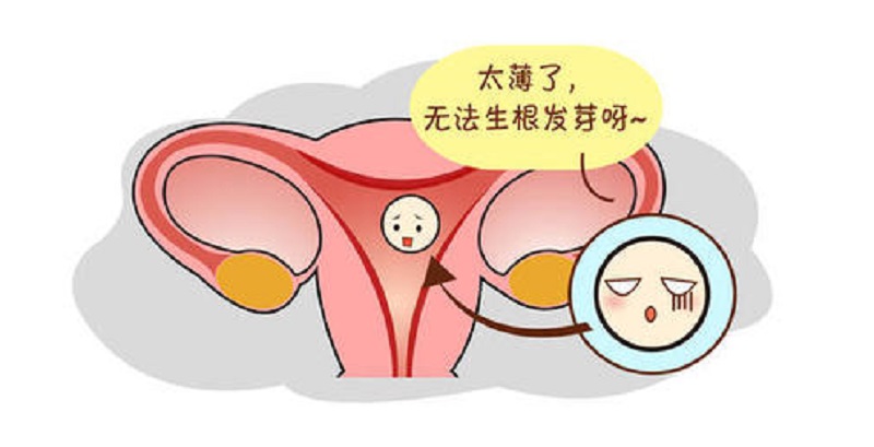 神经纤维瘤的早期症状,试管遗传的几率是多少