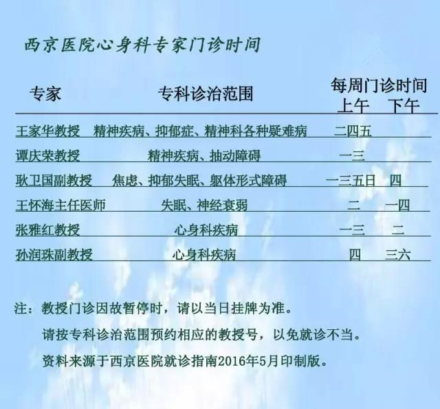 2024第三代代生pgs技术能够筛查渐冻症基因吗